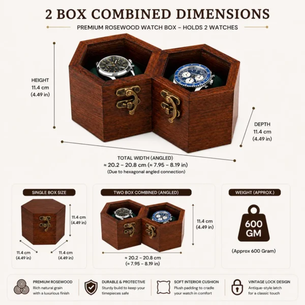 BT-37 2watch Honeycomb Box (7)